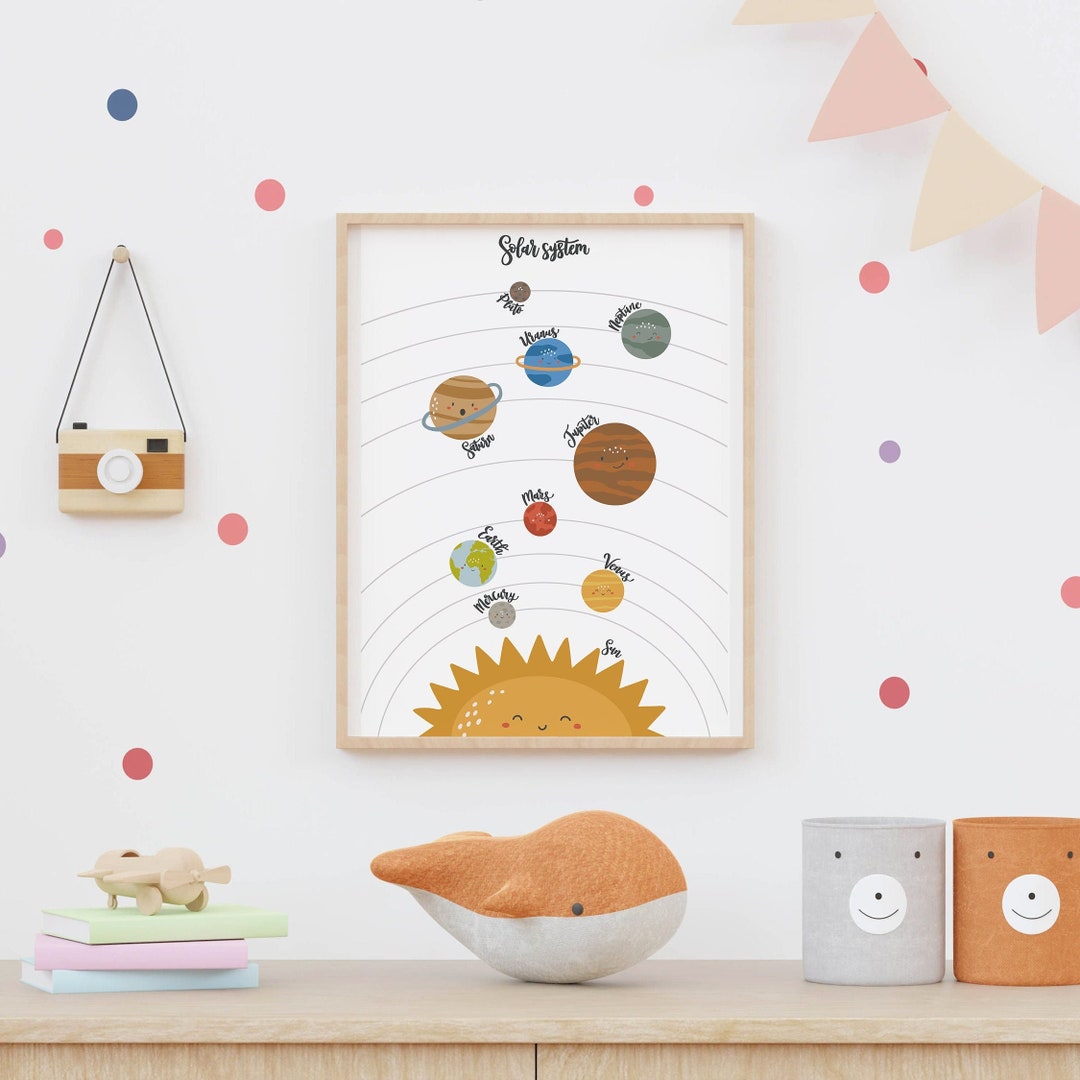 Solar System Educational Print - Nursery Wall Art - Preschool Poster ...