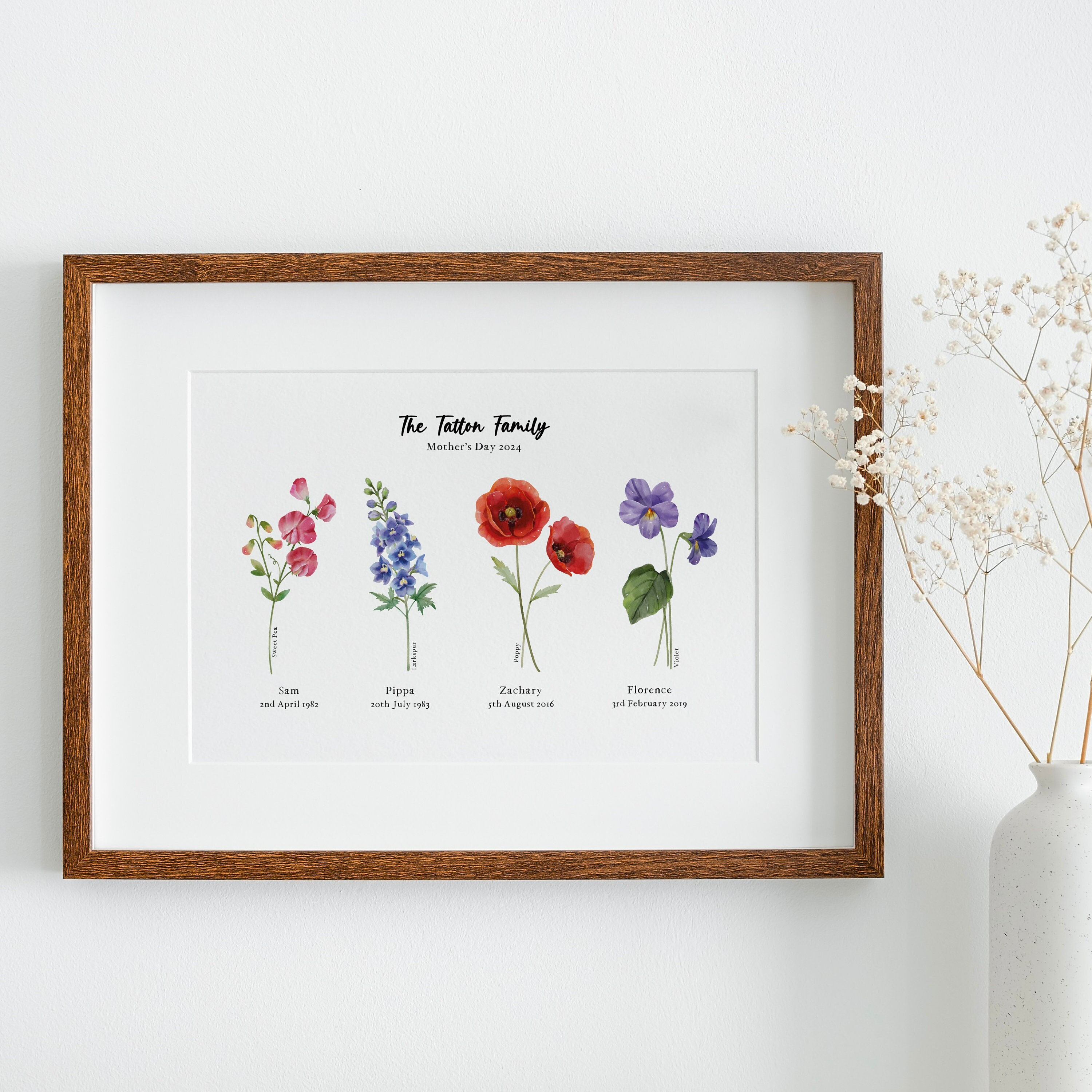 Personalised Birth Flowers Family Landscape Print - Mother's Day Gift - Personalised Family Print - Birthday Gift - Special Occasion gift