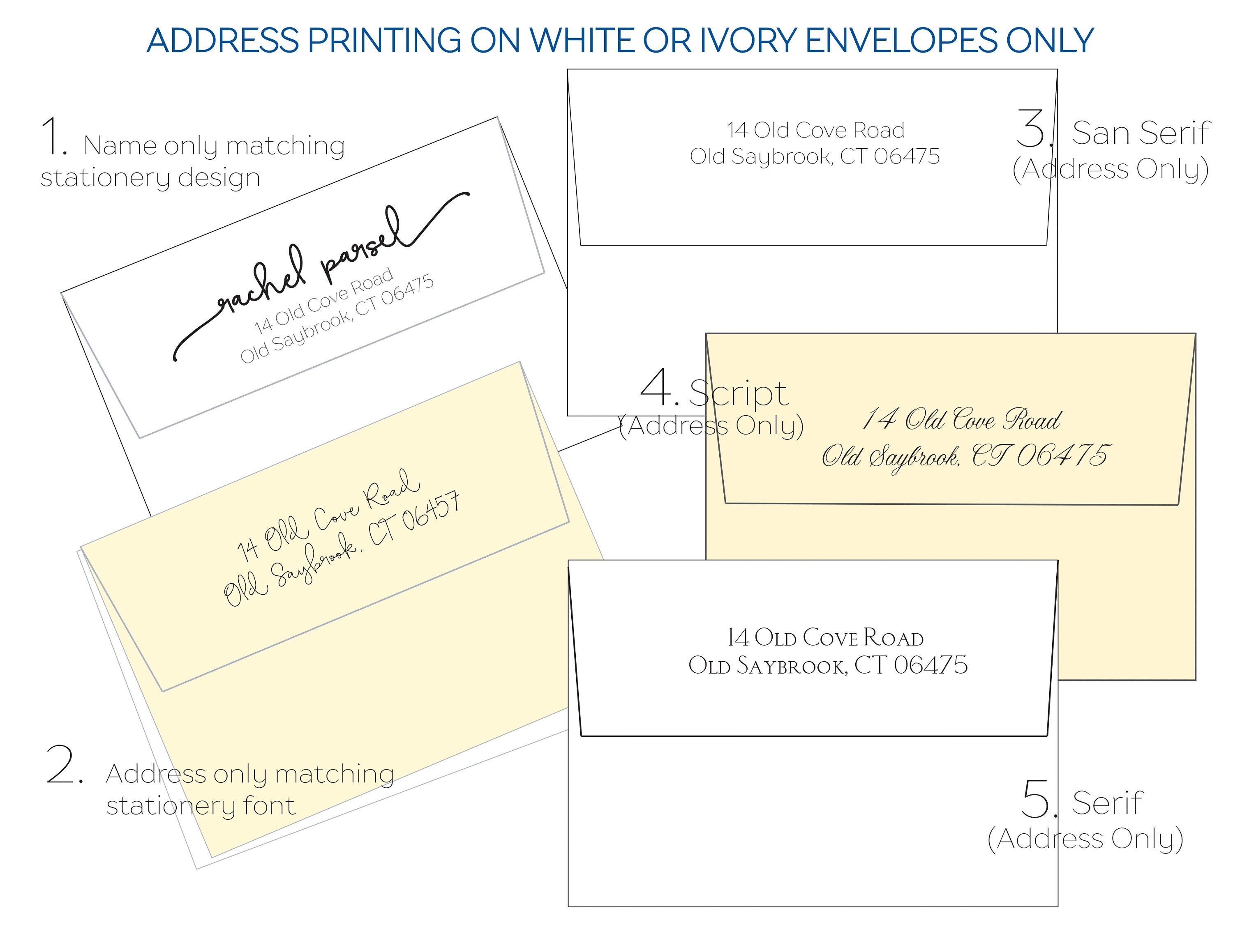 printable return address envelope template printable return address envelope template