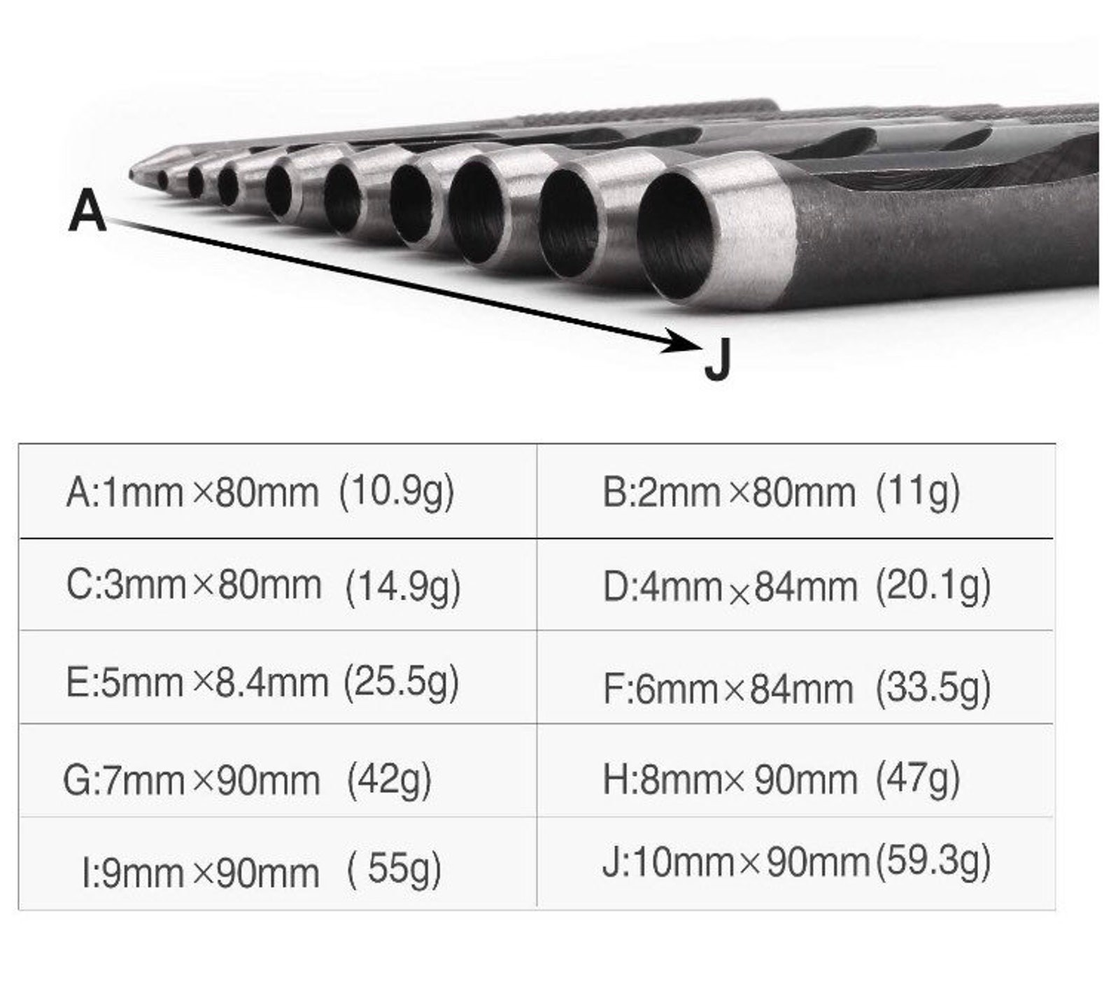 Steel Hole Punch 110mm for Leather Paper Rubber Cardboard Etsy
