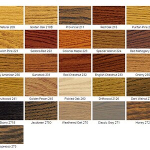 Puede incluir: Una tabla de 23 colores de tinte para madera con nombres y n&uacute;meros. Los colores van de claro a oscuro, con tonos de marr&oacute;n, rojo y gris.