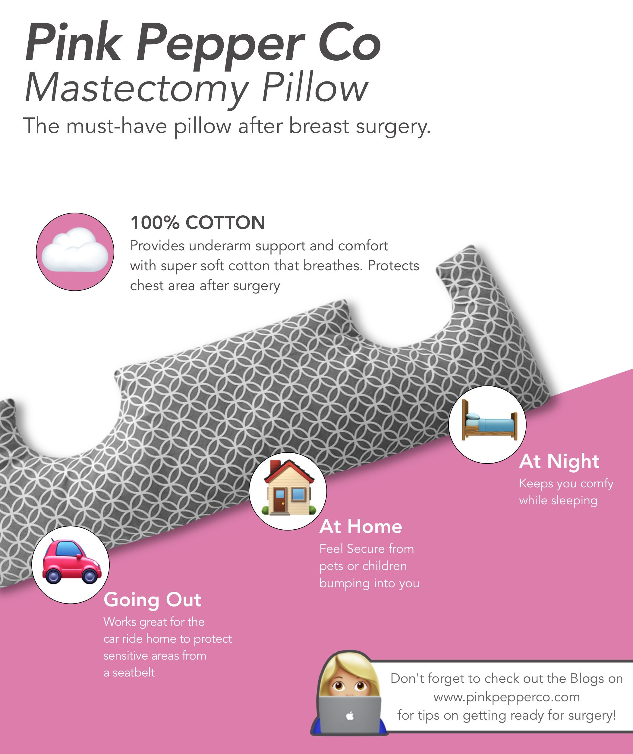 Mastectomy Pillow: Post-Surgery Comfort & Chest Protection