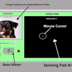 May include: A computer interface with a Rottweiler image, a rate meter displaying "0", and a "Mouse Cursor" on a black sensing pad. The interface includes control buttons and text labels.