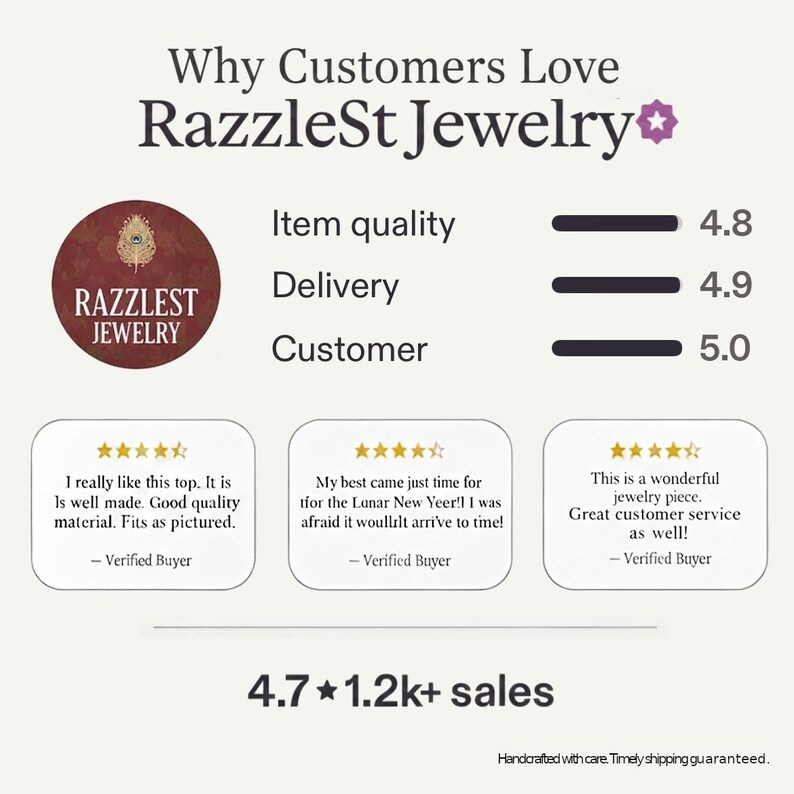 Why RazzleSt Jewelry
Shop rating: 4.7 / 5, Item quality: 4.8, Delivery: 4.9, Customer service: 5.0