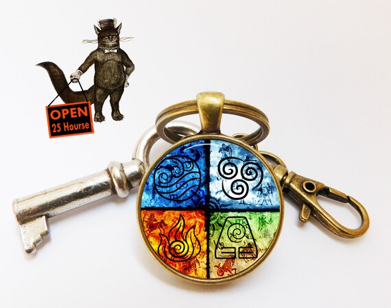 peter rabbit keychain
