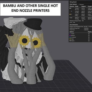 May include: A 3D digital model of a clown figure wearing a black top hat and yellow flower-shaped glasses, with hands covering the face. The screen displays the text BAMBU AND OTHER SINGLE HOT END NOZZLE PRINTERS and a detailed slicing result table.