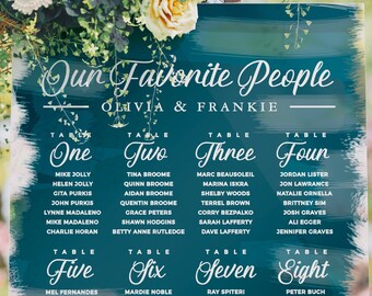 seating chart design Our Favorite People Custom Vinyl Decal Sticker, Wedding Seating Chart Mirror and DIY Sign, Wedding Decor, Wedding Signs - FAIRYTALE EVENING