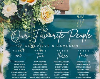 Our Favorite People Custom Vinyl Decal Sticker, Wedding Seating Chart Mirror and DIY Sign, Wedding Decor, Wedding Signs - METROPOLITAN GALA