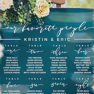 Our Favorite People Custom Vinyl Decal Sticker, Wedding Seating Chart Mirror and DIY Sign, Wedding Decor, Wedding Signs - ROMANTIC SOIREE
