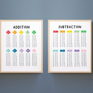 Satz von 2 Mathe druckbare Poster, ADDITION SUBTRACTION mathematische Tabelle, Mathe Klassenzimmer Dekor, Diagramme Tabellen, Montessori Mathe, Lernen Drucke, APF
