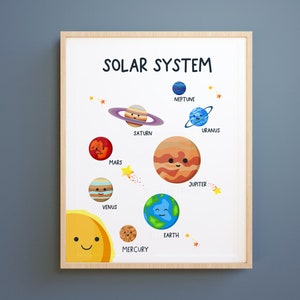 Das Sonnensystem Print Neutral, Planeten Kinderzimmer Druck, Lernraum Druck, druckbares Sonnensystem, Wissenschaft Poster Kunst, Playroom Poster