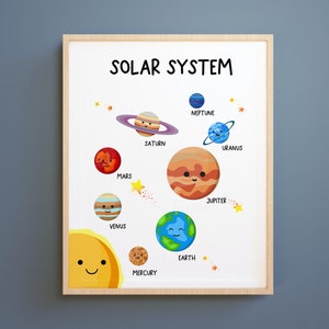 Solar system print, learning planets,Space nursery print, Educational Print, homeschool print,Solar system poster,playroom decor,educational