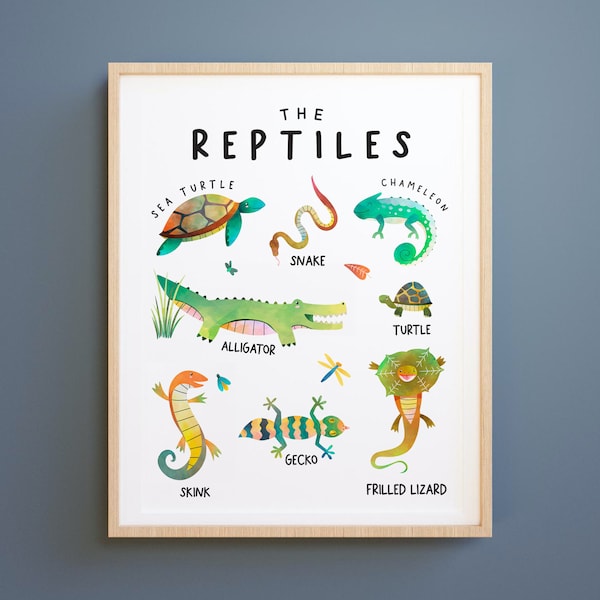 Reptile Print - Etsy