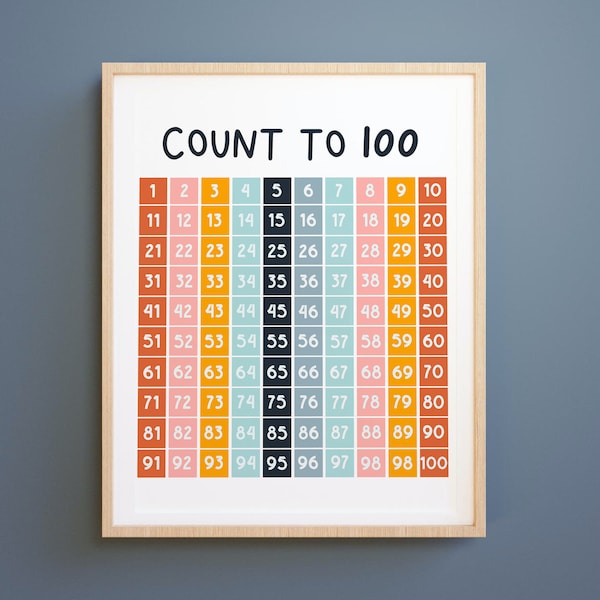 Education Learning Posters · COUNT TO 100 ·  Numbers neutral colors,  Playroom Montessori, digital files, homeschool print, educational art