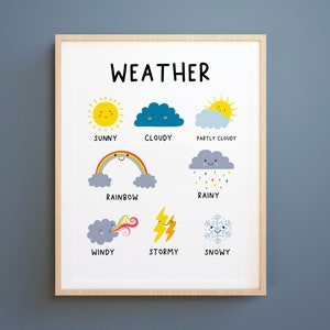 Weather print, weather Downloadable, climate Prints, Montessori Educational Poster Kids Children Room Learning Nursery homeschool prints