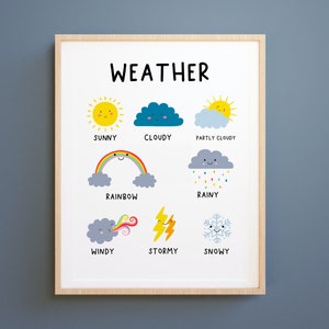 Weather print, weather Downloadable, climate Prints, Montessori Educational Poster Kids Children Room Learning Nursery homeschool prints image 1