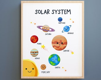 Planets Nursery Print: Neutral Solar System, Educational Science Art (Digital Download) kids learning printable