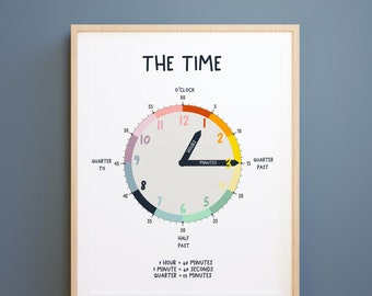 Learn the Time print , clock Educational Poster, Learning time Printables, Preschool print, elementary School,  What Time Is It printable