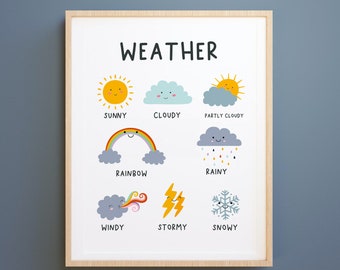 Weather Chart ,Education Printable, Homeschool Resources Learning Montessori Materials · Classroom Wall Art · Nursery Download ·DIGITAL FILE