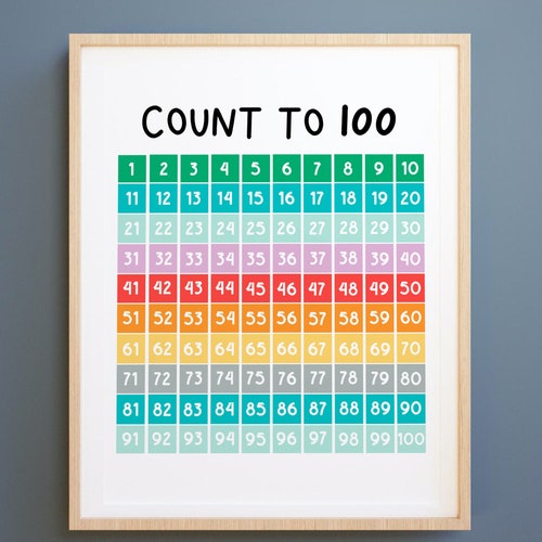 count to 100 printable rainbow numbers 1 100 classroom etsy