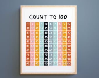 Education Learning Posters · COUNT TO 100 ·  Numbers neutral colors,  Playroom Montessori, digital files, homeschool print, educational art