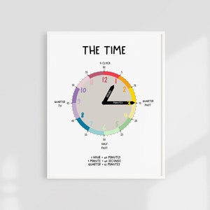 Puede incluir: Una esfera de reloj colorida con una aguja negra que apunta al n&uacute;mero 12. La esfera del reloj est&aacute; dividida en 12 secciones, cada una representando una hora. Las secciones est&aacute;n coloreadas en un patr&oacute;n de arco&iacute;ris. El texto "THE TIME" est&aacute; impreso en la parte superior de la esfera del reloj. El texto "O CLOCK" est&aacute; impreso en la parte superior de la esfera del reloj. El texto "HOUR = 60 MINUTES" est&aacute; impreso debajo de la esfera del reloj. El texto "MINUTE = 60 SECONDS" est&aacute; impreso debajo de la esfera del reloj. El texto "QUARTER = 15 MINUTES" est&aacute; impreso debajo de la esfera del reloj.