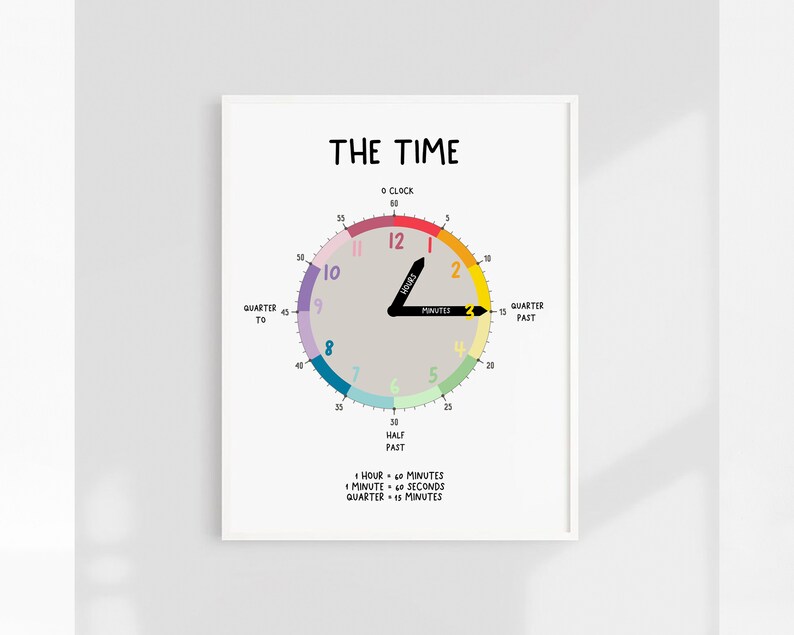 Puede incluir: Una esfera de reloj colorida con una aguja negra que apunta al n&uacute;mero 12. La esfera del reloj est&aacute; dividida en 12 secciones, cada una representando una hora. Las secciones est&aacute;n coloreadas en un patr&oacute;n de arco&iacute;ris. El texto "THE TIME" est&aacute; impreso en la parte superior de la esfera del reloj. El texto "O CLOCK" est&aacute; impreso en la parte superior de la esfera del reloj. El texto "HOUR = 60 MINUTES" est&aacute; impreso debajo de la esfera del reloj. El texto "MINUTE = 60 SECONDS" est&aacute; impreso debajo de la esfera del reloj. El texto "QUARTER = 15 MINUTES" est&aacute; impreso debajo de la esfera del reloj.