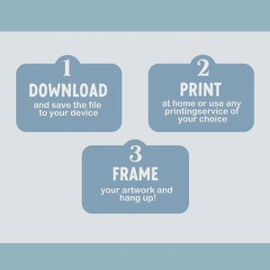 May include: Three blue rectangular labels with rounded tops, each featuring white text. Label 1 says 1 DOWNLOAD and save the file to your device. Label 2 says 2 PRINT at home or use any printingservice of your choice. Label 3 says 3 FRAME your artwork and hang up!
