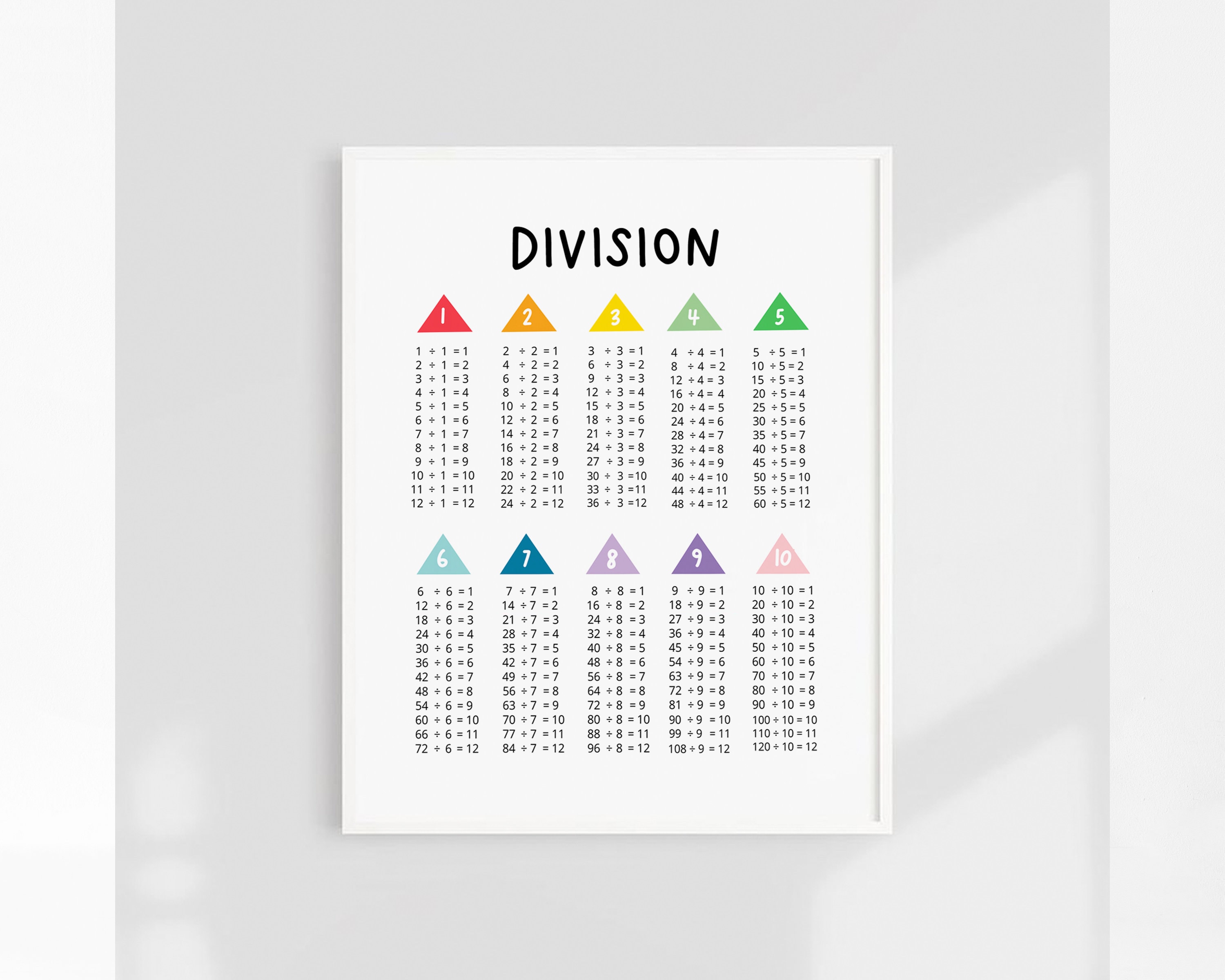Division Chart Printable Division Print Homeschool | Etsy
