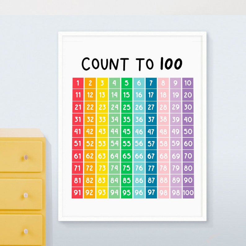 count to 100 printable rainbow numbers 1 100 classroom etsy