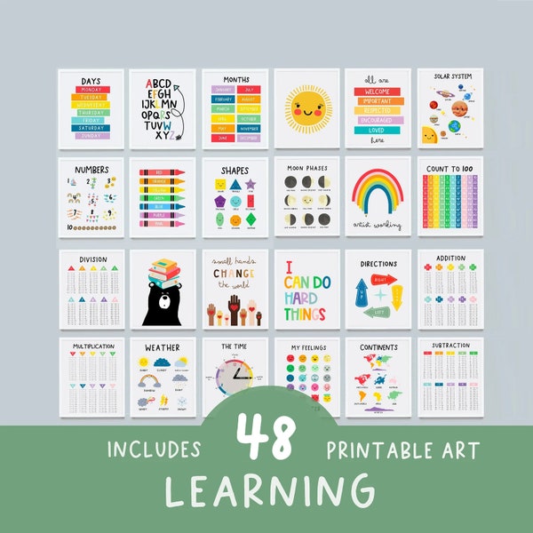 Set Of Educational Posters, 48 Home school Printables,Alphabet Poster,Playroom prints,Montessori Classroom Decor,Education Learning Posters