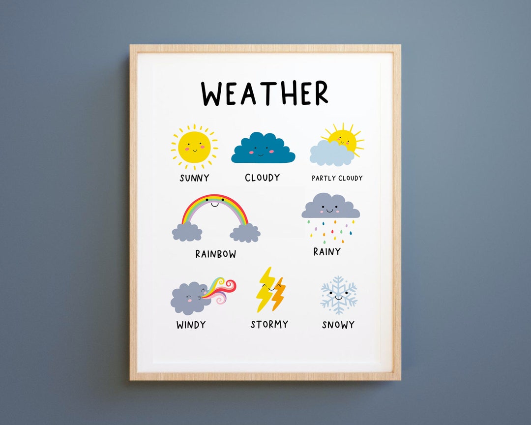 Weather Print, Weather Downloadable, Climate Prints, Montessori ...