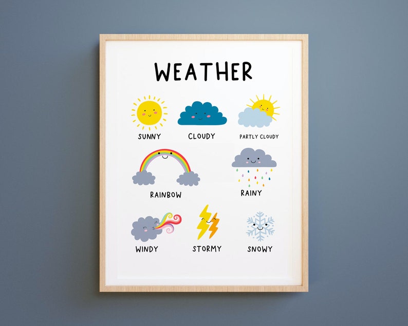 Weather print, weather Downloadable, climate Prints, Montessori Educational Poster Kids Children Room Learning Nursery homeschool prints image 1