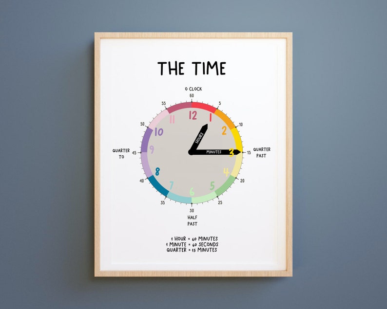 Puede incluir: Una esfera de reloj colorida con una aguja negra que apunta al n&uacute;mero 2. La esfera del reloj est&aacute; dividida en 60 secciones, cada una representando un minuto. Las secciones est&aacute;n coloreadas en un patr&oacute;n de arco&iacute;ris. La esfera del reloj tambi&eacute;n incluye las palabras "THE TIME" y "HOURS" y "MINUTES".