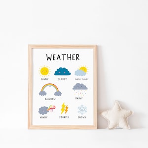 Weather print, weather Downloadable, climate Prints, Montessori Educational Poster Kids Children Room Learning Nursery homeschool prints image 3