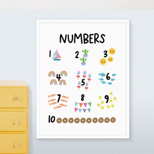 Learn Numbers Print, Preschool Poster, Learning Math, Kids Wall Art ...