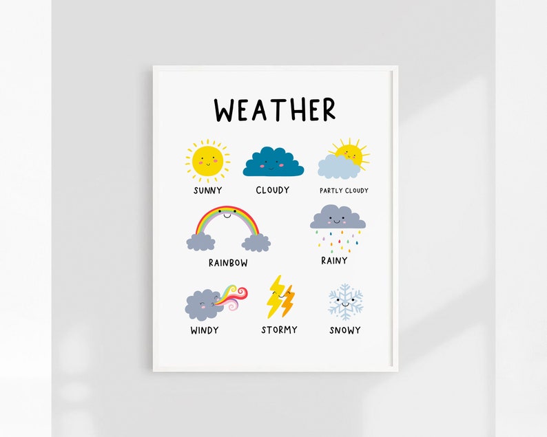 Weather print, weather Downloadable, climate Prints, Montessori Educational Poster Kids Children Room Learning Nursery homeschool prints image 2