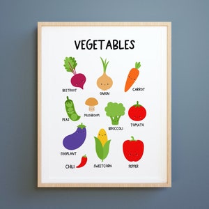 Vegetables Poster: Montessori Nursery Art (Digital Download) learning printable decor image 8