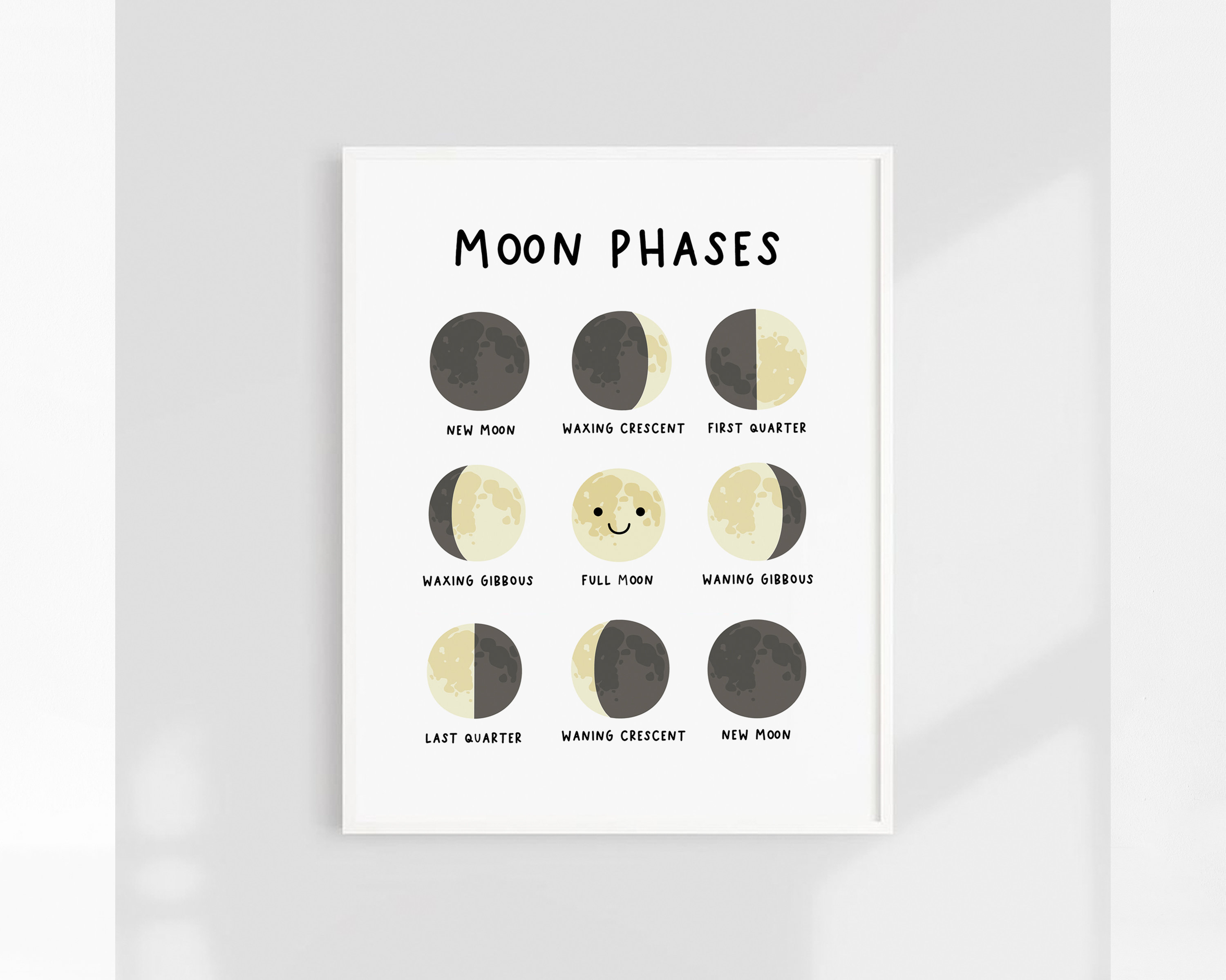 Moon Phases Prints Lunar Phases Montessori - Etsy Australia