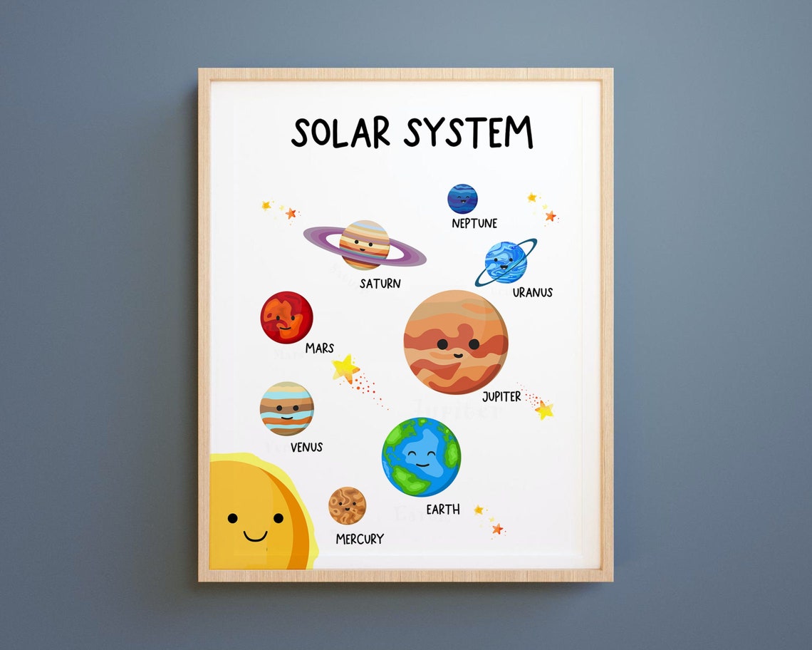 Solar System Print Learning Nursery Print Etsy