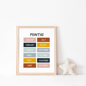 May include: A framed print with the word "MONTHS" at the top and a list of the months of the year in a colourful grid. Each month is written in white text on a coloured rectangle. The colours are peach, dark blue, light blue, grey, yellow, brown, light green, and pink.