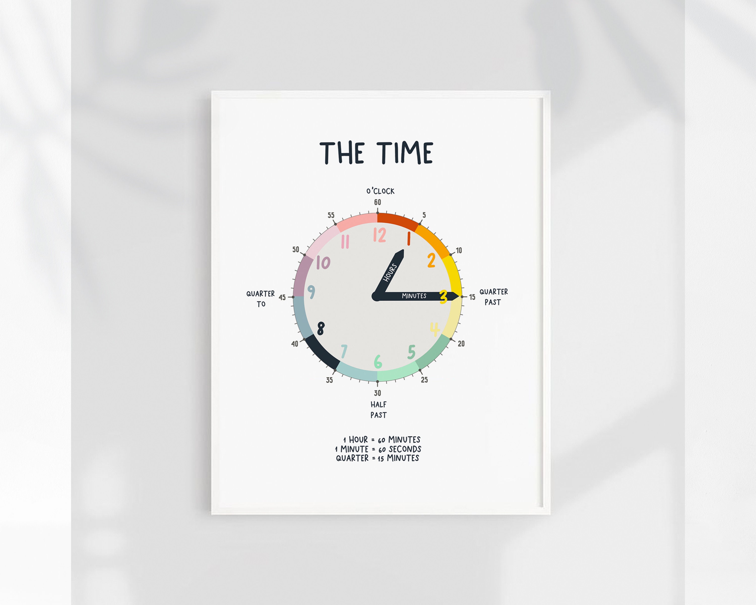 Learn the Time Print: Clock Educational Poster (digital Download) Kids ...