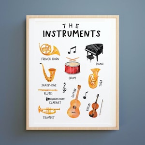 Instruments learning print, Musical Instruments Art, homeschool prints,  Instruments Wall Art, learning resources,  music classroom print,