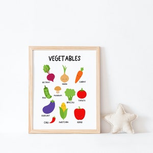 Vegetables Poster: Montessori Nursery Art (Digital Download) learning printable decor image 2