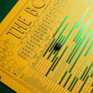 Gemüse und Obst Foil Stamping Poster 18 "x 60"