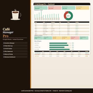 May include: A digital dashboard for a cafe, displaying monthly revenue, total COGS, profit, and gross margin. Includes charts, tables, and menu margin data. The title is "Cafe Manager Pro".