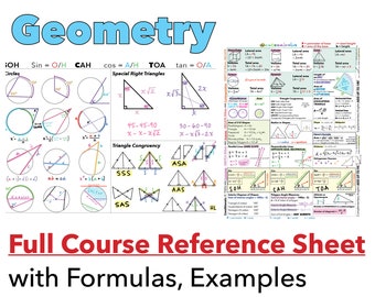 Geometry Formula Etsy