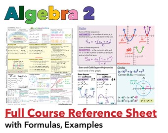 Algebra Formula Etsy Algebra Formula Etsy