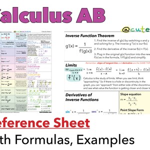 Algebra 1 Preparation Instant Download Math Reference Etsy Algebra 1 Preparation Instant Download Math Reference Etsy