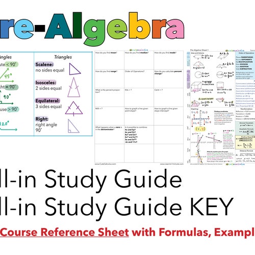Pre-algebra Prep Math Fill-in Study Guide Reference Sheet - Etsy